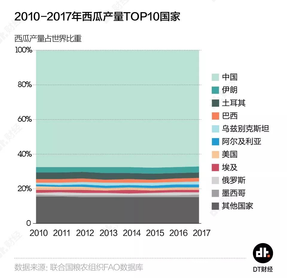 人口鄙视链_鄙视图片手势(3)