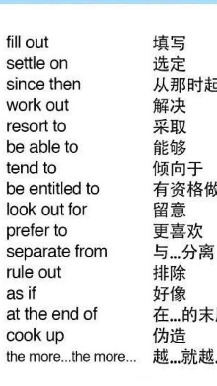 gdp属于英文词组吗_单词记不住 只要记这200个常用动词词组,英语轻松加分