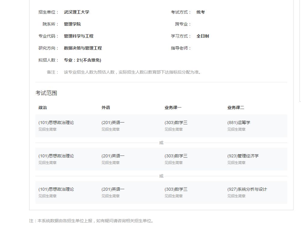 管理学考研院校排名_测控专业考研院校排名(2)