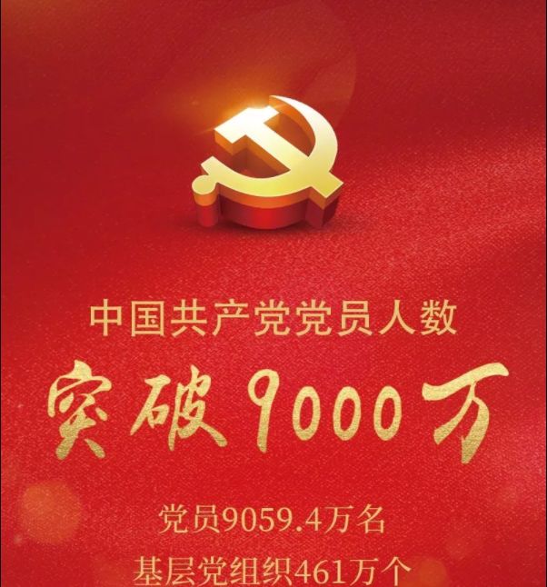 【特别刊】党员人数创新高--热烈庆祝中国