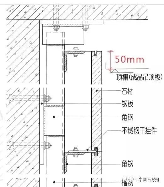 石材与天花吊顶的收口,为了节约成本,墙面石材通常情况下,采用干挂时