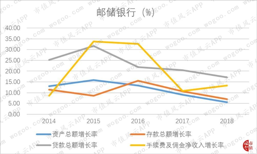 中国贷款总额占gdp_银行贷款图片(3)