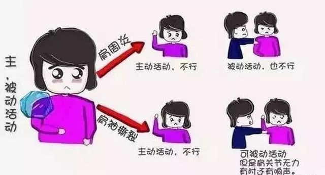 什么叫做无效锻炼 c7205ad9350e4fac827908c60d42f9a5.jpeg