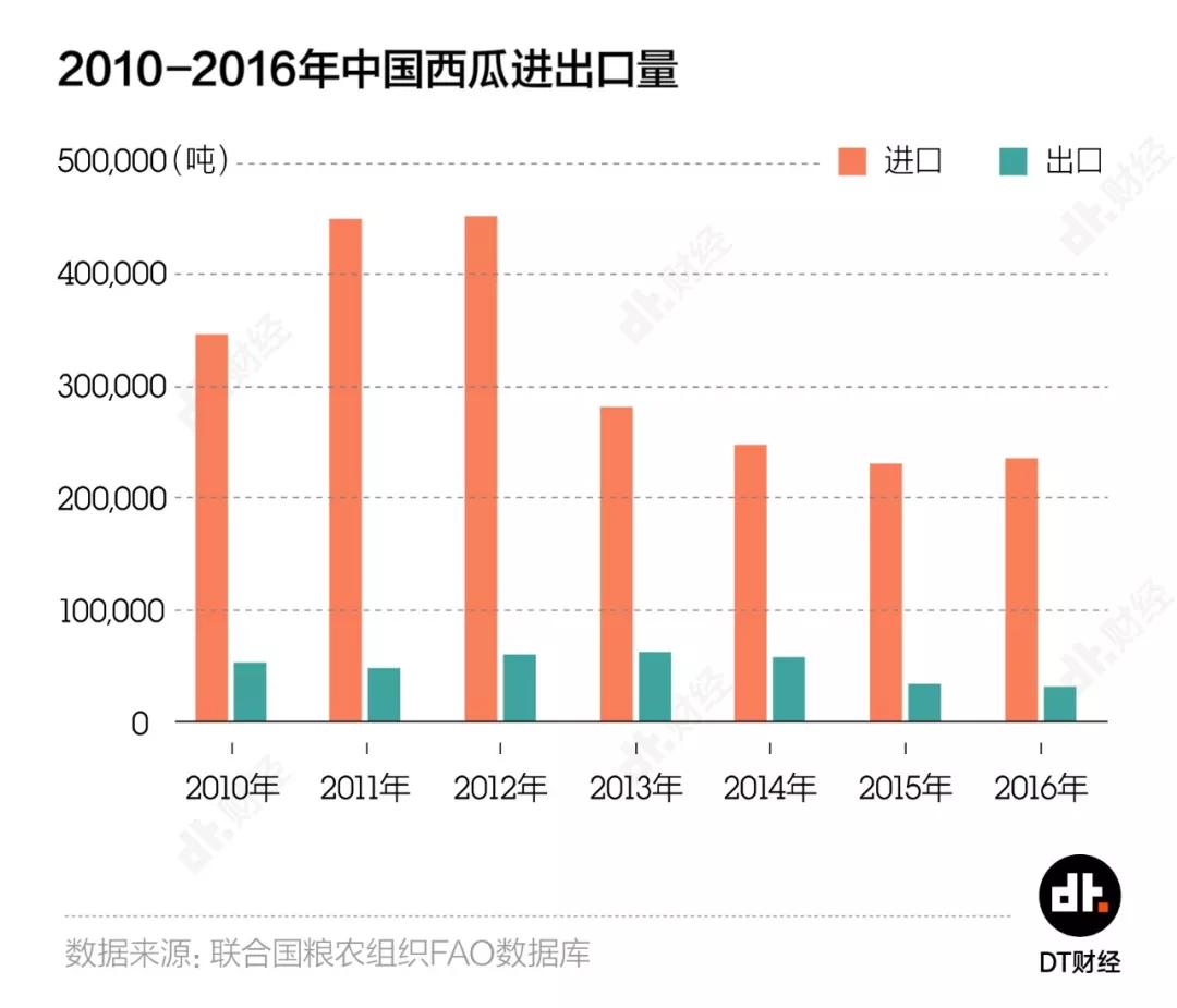 人口鄙视链_鄙视图片手势(3)