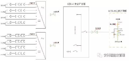 电能单位