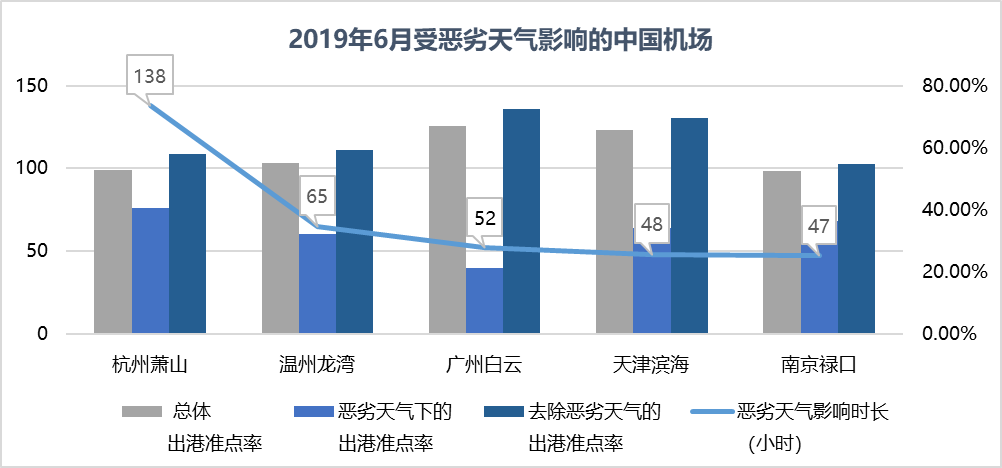 常州奔牛2021gdp_江苏常州与福建福州,2019上半年的GDP,谁成绩更好(2)