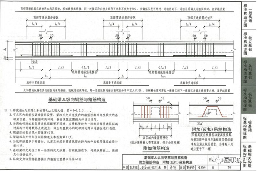 基础怎么搭接的_车库基础筏板钢筋搭接