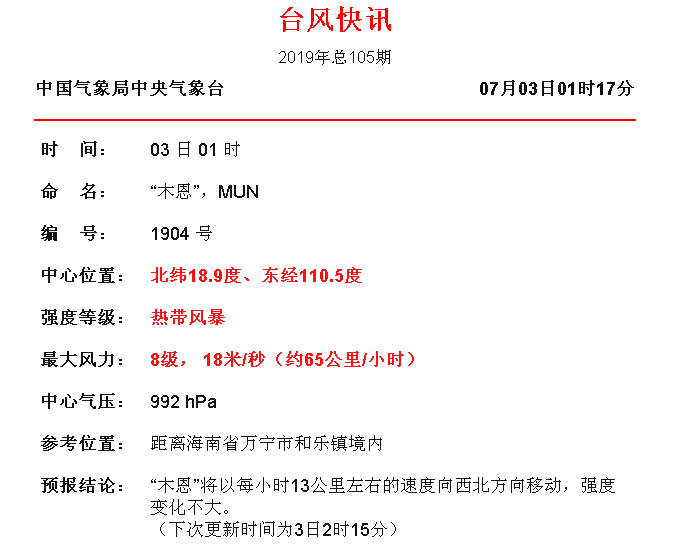 2020万宁和乐gdp_2016 2020年万宁市地区生产总值 产业结构及人均GDP统计(2)