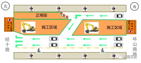 第一阶段交通导改平面图