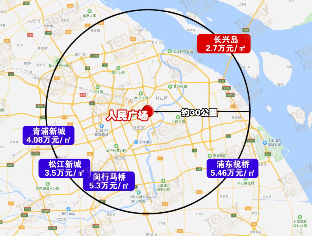 上海崇明区gdp为什么低_上海崇明区图片(2)