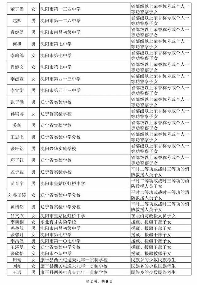 f04ccda15a9b483f921a7fb069c0415c.jpeg