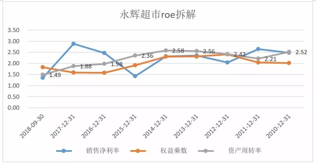 选取优质经验公司的目的_选取优质经验公司的理由_优质公司如何选取经验