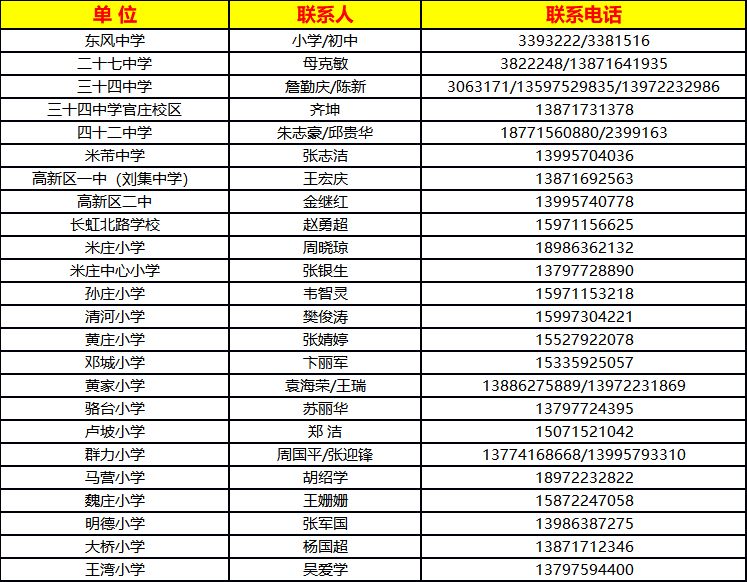 2019年小学招生人口_人口普查