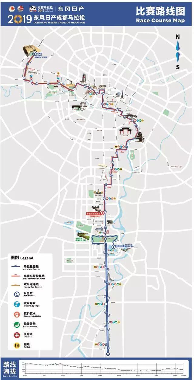 成马诞生首条5g马拉松赛道,四川移动逾百5g基站全线覆盖