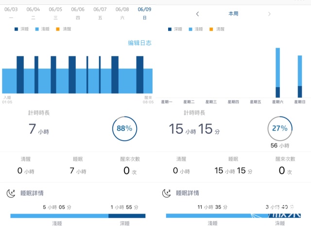 ţ��(Noerden) Mate2�����ֱ�:Ϊ�˸��õ���������