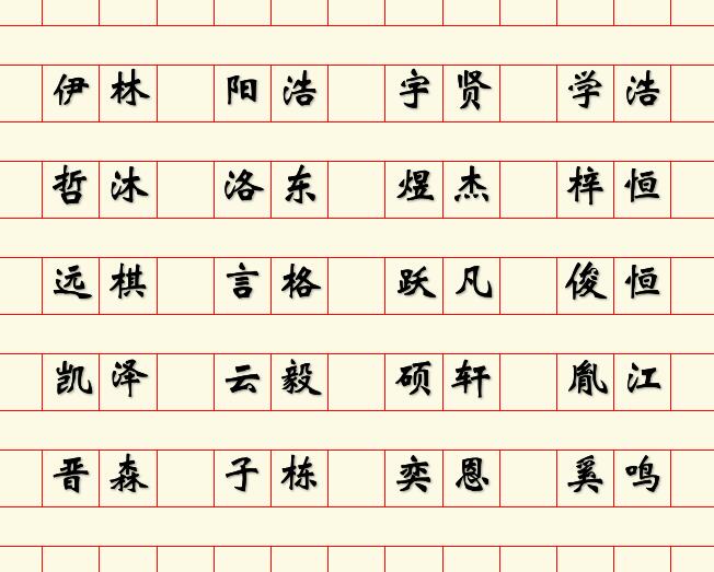                     起名字告别“轩子涵”，有独特寓意的宝宝名