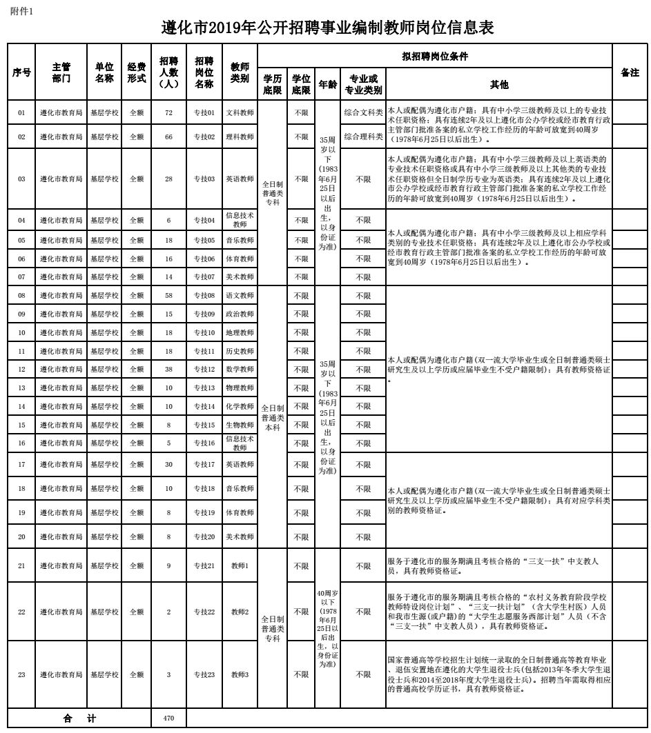 00b2cb36d30d417098db1791e22d0572.jpeg