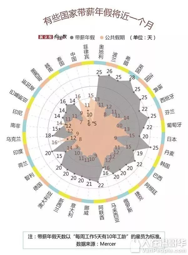 人口基数计算_中国人口基数大图片(2)