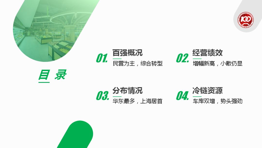 重磅发布丨2018中国千赢国际qy物流百强企业分析报告