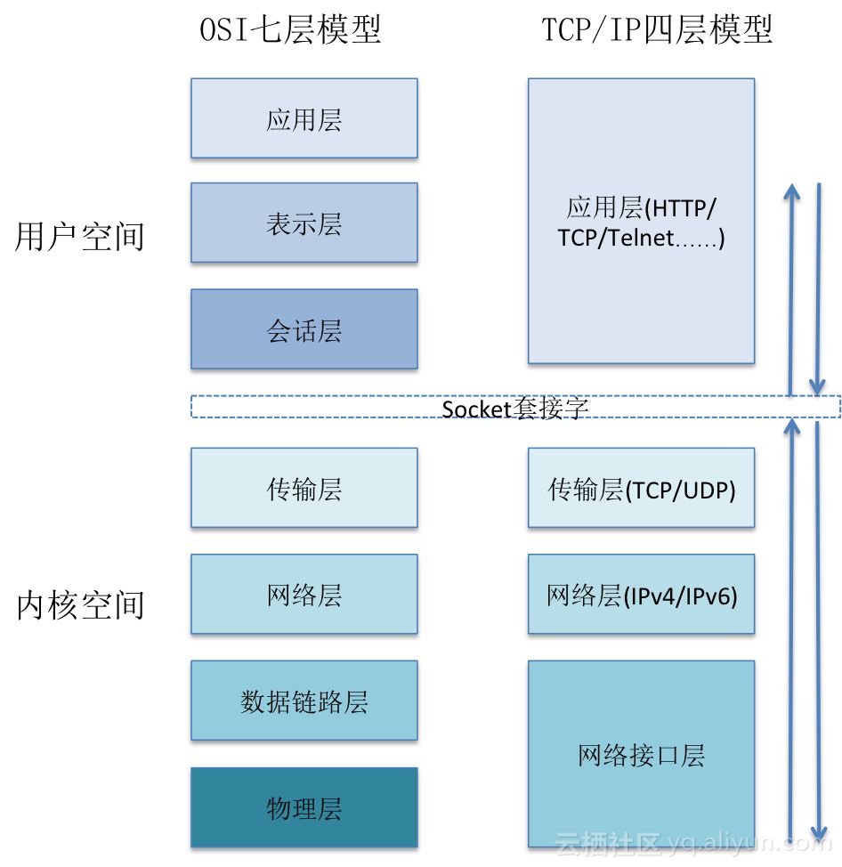 文章配图-10