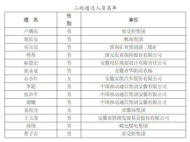 姓名人口_中国最新人口报告,看看什么名字最火,有多少人和你重名(3)