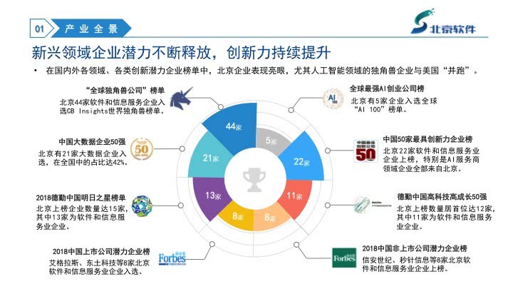 gdp是一个人创造的价值_京沪收入破6万,为何还是感觉没存到钱(3)