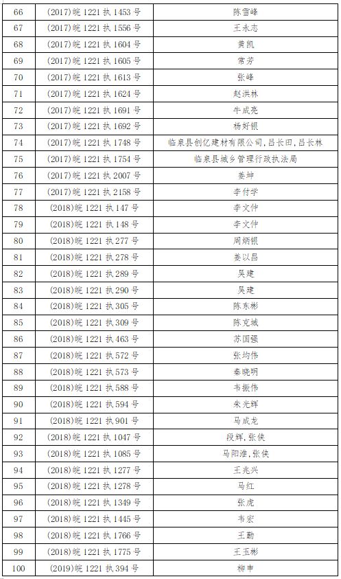 长恒县人口_人口普查图片