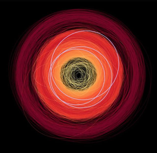 原创理解拉格朗日点最简单的方法,太空中的"停车场"有何益处?