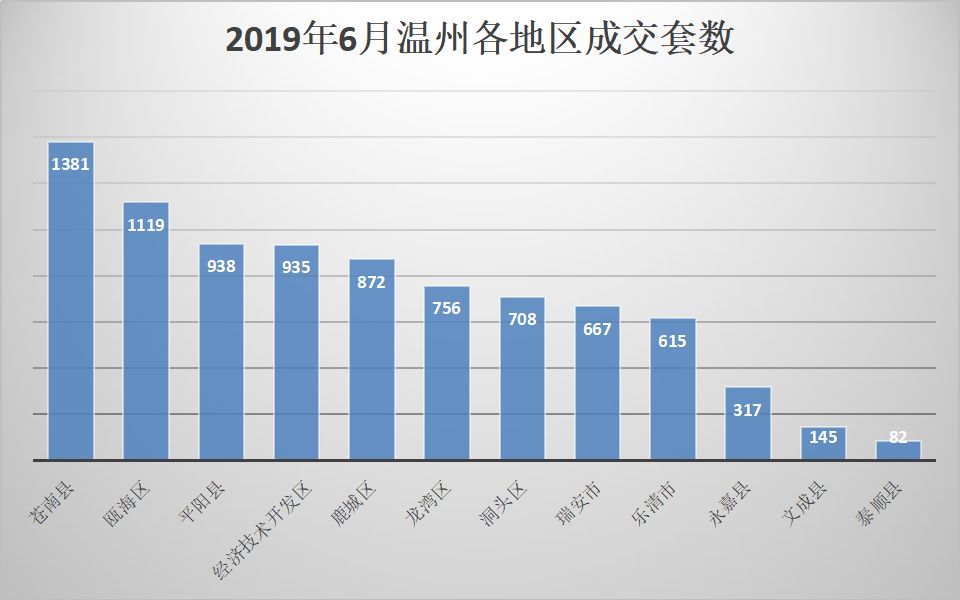 辽宁建党一百年gdp_中国 百强县 出炉33个县迈入千亿GDP俱乐部,2 土地创造10 GDP(3)