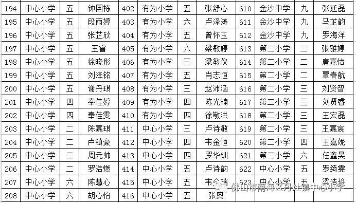 2019年丹灶镇gdp_2019年中国gdp增长率