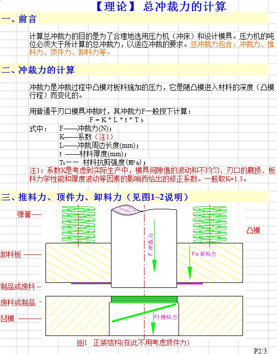 非标设计最强自动计算V18