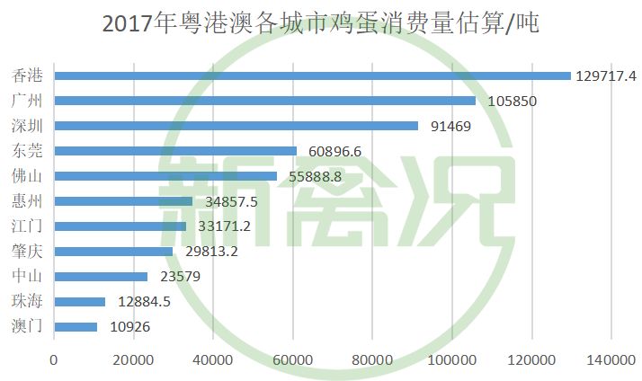 人口估算为_为人民服务图片