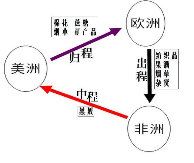 西方人口统计_中国最新人口数据统计(3)