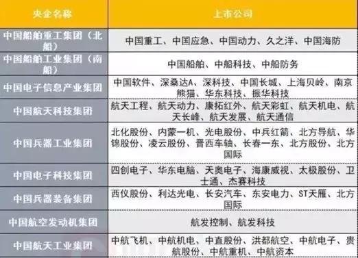 军工板块龙头名单 19a279d9ba8f4fc090c145557b9ae685.jpeg