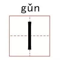 这些真的不是乱码,是汉字!我竟然一个都不认识