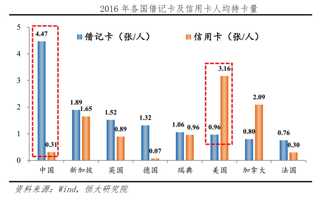 移动卡人口_移动卡图片(3)