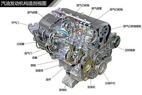 发动机清洗油效果对比 230df3410a1e4402858bbed6a10fd9f1.jpeg