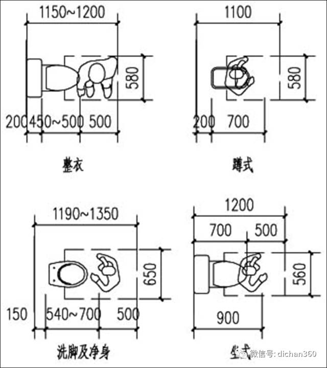 最新卫生间精细化设计精细到每一毫米