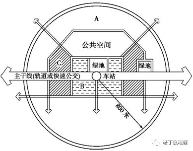 人口密度公共支出_公共消费性支出的图片(2)