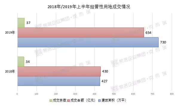 2020湛江各区上半年g_湛江2020一2040规划图
