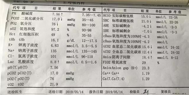                     宝宝哭太累了，居然会引发这个毛病！还敢放任宝宝哭个够吗？