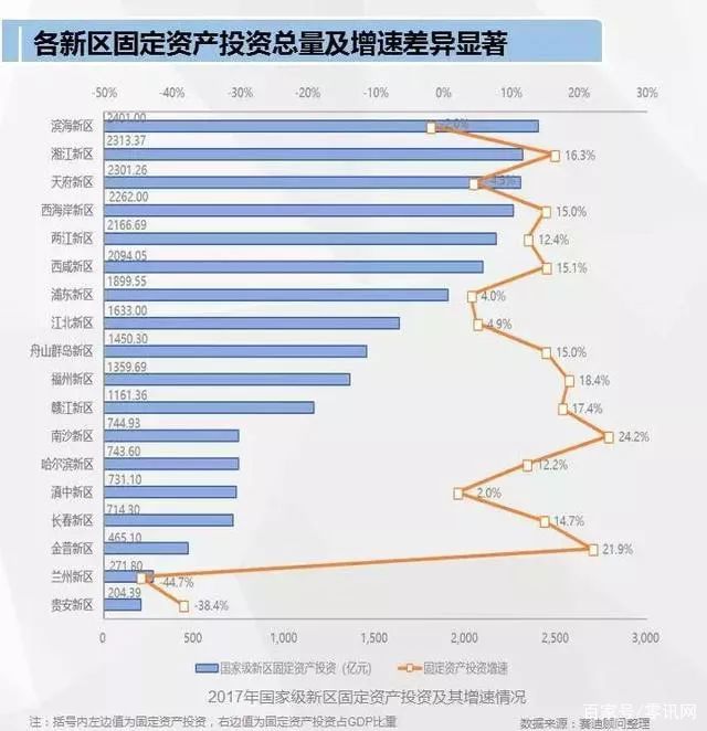 兰州2020GDP是多少_甘肃兰州与山东德州的2020上半年GDP出炉,两者排名怎样(3)