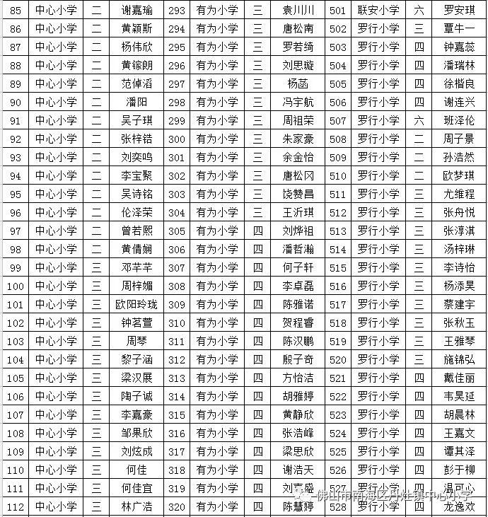2019年丹灶镇gdp_2019年中国gdp增长率(2)