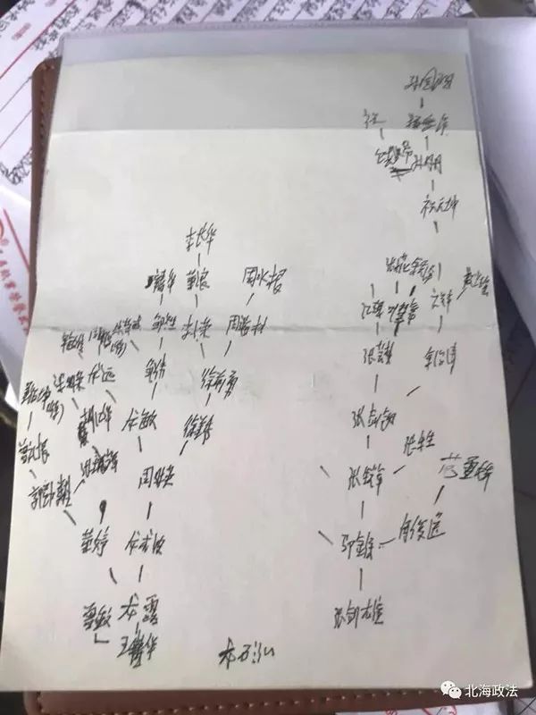 【遇·打传】一日连端两传销窝点，刑拘10人