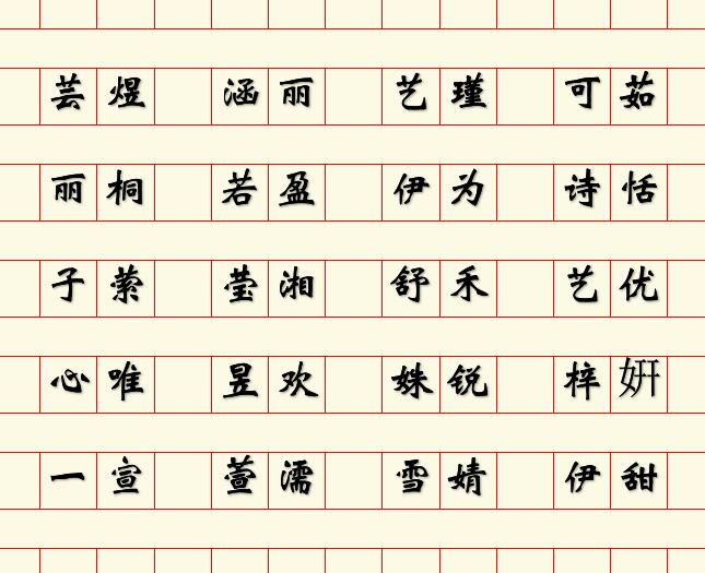                     起名字告别“轩子涵”，有独特寓意的宝宝名