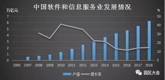 gdp560亿_国内 最牛 县级市,半年GDP高达560亿,还与200多个国家联系(3)