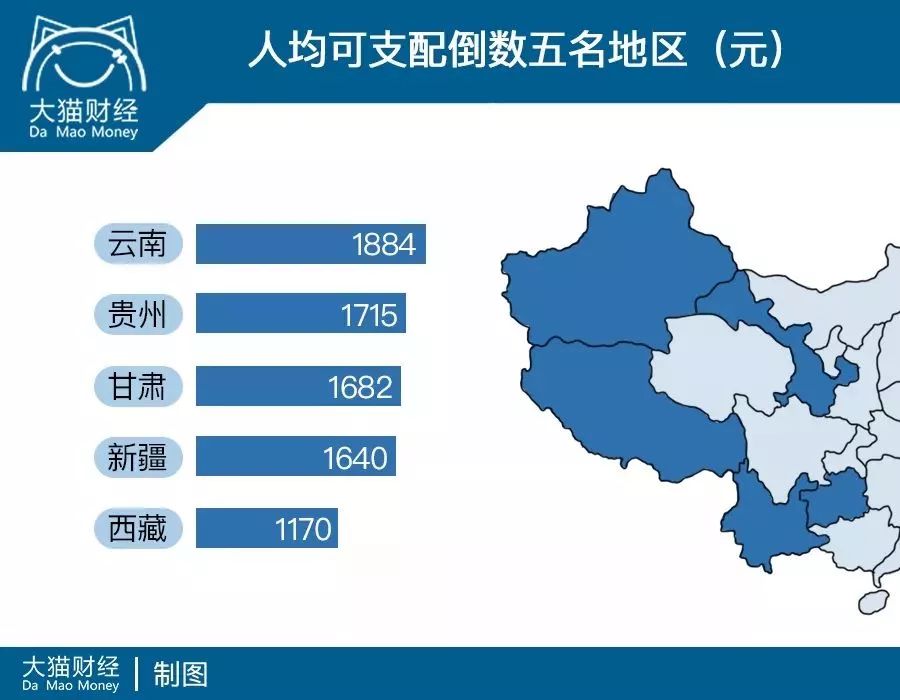 人均月收入多少算小康_2020年人均收入是多少(3)
