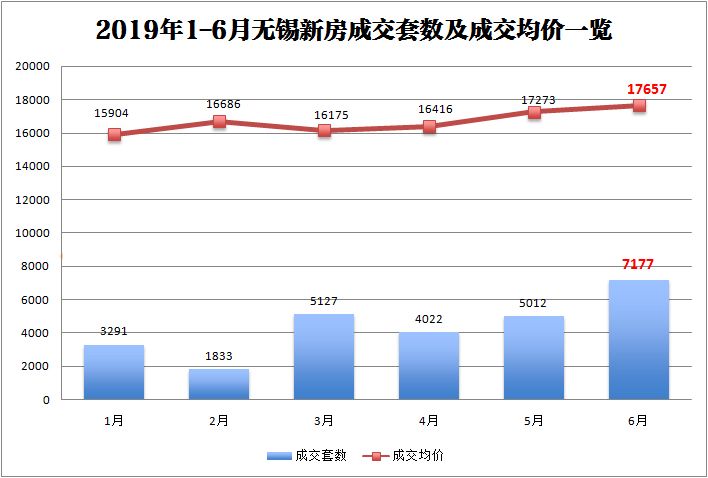 宜兴市gdp算进无锡市吗_江苏省及周边省有什么好玩的景点(2)