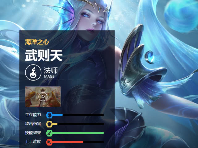 王者荣耀买个武则天要多少钱