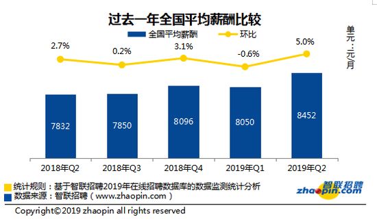 武汉东西湖区2021第一季度gdp_2021年一季度武汉市房地产市场数据分析报告(3)